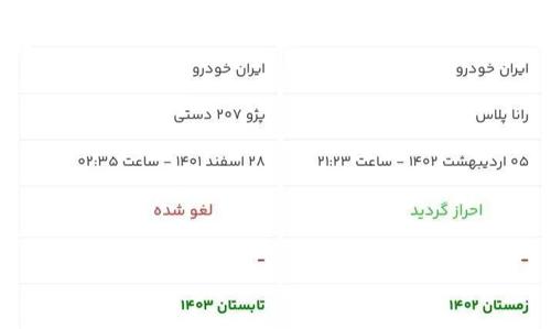 رانا پلاس، مدل ۱۴۰۲
