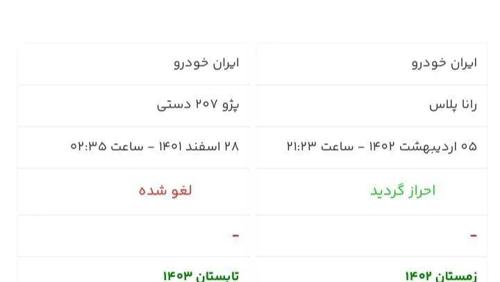 رانا پلاس، مدل ۱۴۰۲