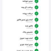 رانا پلاس، مدل ۱۴۰۲