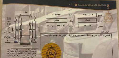 هیوندای توسان ix 35 2000cc، مدل ۲۰۱۷