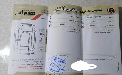کوییک دنده‌ای R Plus، مدل ۱۴۰۰