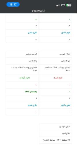 رانا پلاس، مدل ۱۴۰۲