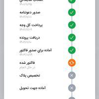 رانا پلاس، مدل ۱۴۰۳