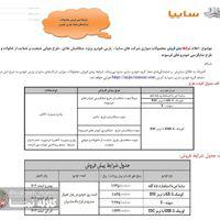 فروش حواله خودرو