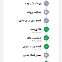 پژو پارس ELX، مدل ۱۴۰۳