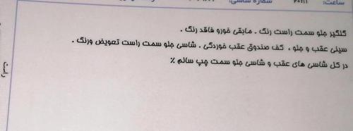 پراید هاچبک، مدل ۱۳۸۸
